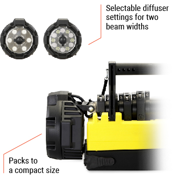 Streamlight Portable Scene Light 