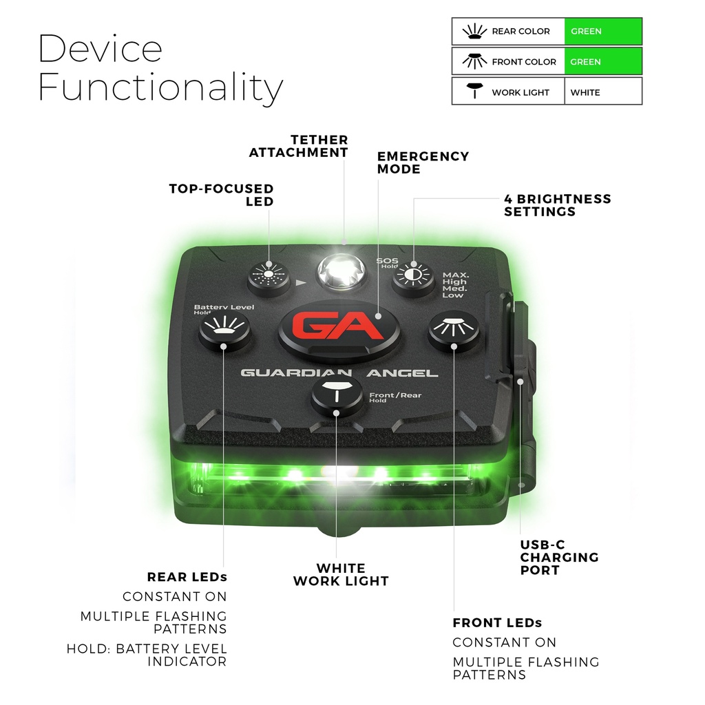 Guardian Angel - Wearable Safety Light Micro Series