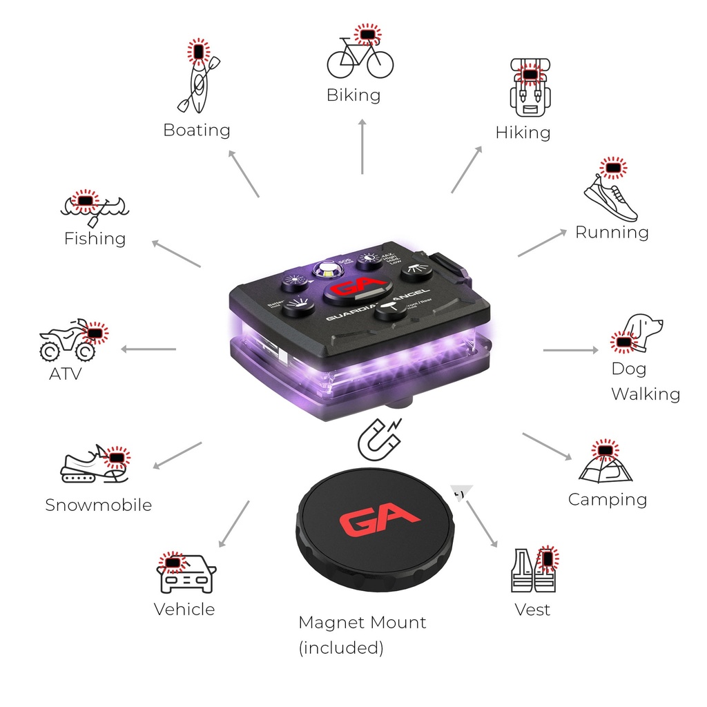 Guardian Angel - All Infrared Wearable Safety Light Micro Series